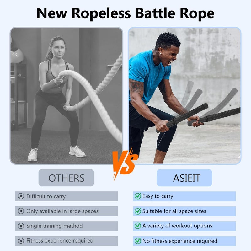 ASIEIT 2025 New Weighted Ropeless Battle Ropes for Home Gym, Heavy Duty Battle Rope for Advanced Fitness Training, Portable Workout Ropes for Working Out, Durable Exercise Rope for Home Workout - Image 3
